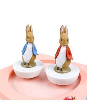 Boite à Musique Dancing Peter Rabbit© Fraises