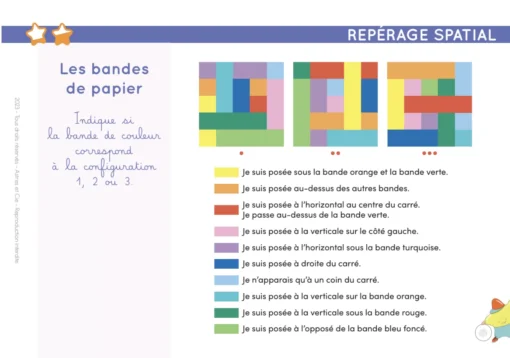 Chevalet Logique et Concentration, Etoilium