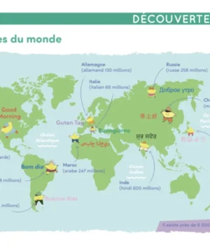 Carnet A la découverte du monde, Etoilium