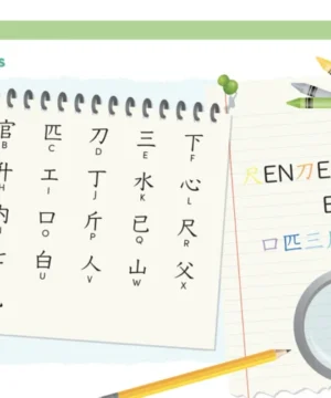 Carnet A la découverte du monde, Etoilium