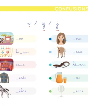 Chevalet Apprendre à lire autrement – Spécial DYS, Etoilium