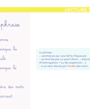 Chevalet Apprendre à lire autrement – Spécial DYS, Etoilium