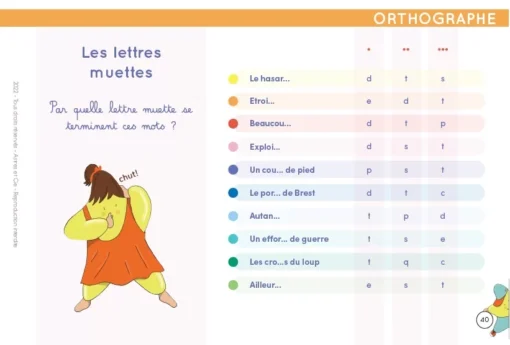 Chevalet CE2/CM1/CM2 – Français & Mathématiques, Étoilium