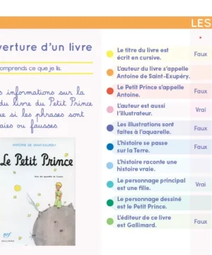Chevalet GS/CP/CE1 – Français et Mathématiques, Etoilium