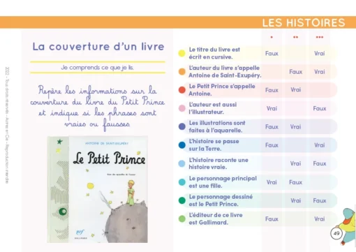 Chevalet GS/CP/CE1 – Français et Mathématiques, Etoilium