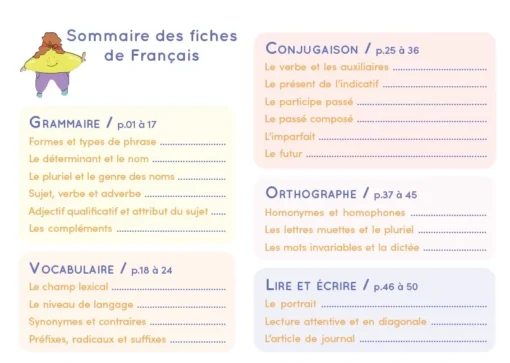 Chevalet CE2/CM1/CM2 – Français & Mathématiques, Étoilium