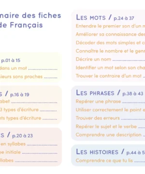 Chevalet GS/CP/CE1 – Français et Mathématiques, Etoilium