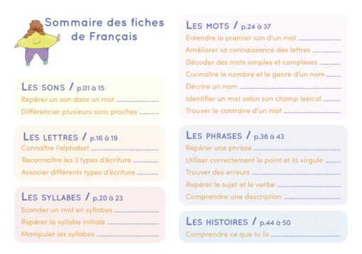 Chevalet GS/CP/CE1 – Français et Mathématiques, Etoilium