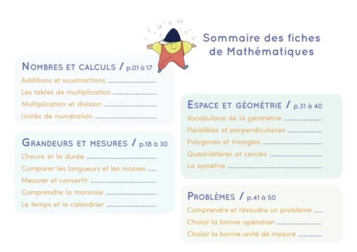Chevalet CE2/CM1/CM2 – Français & Mathématiques, Étoilium