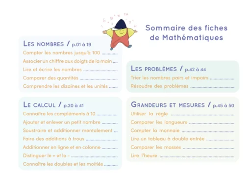 Chevalet GS/CP/CE1 – Français et Mathématiques, Etoilium