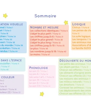 Carnet Vive la Maternelle, Etoilium