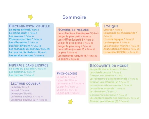Carnet Vive la Maternelle, Etoilium