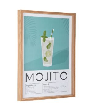 Affiches Cocktails, Present Time