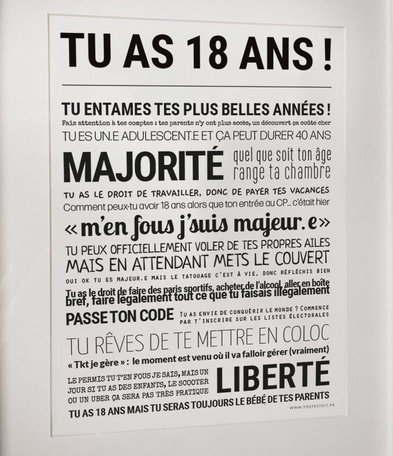 Carte 18 ans - TOUT EST DIT