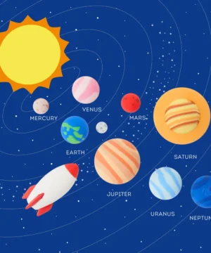 Alternative view of Set de 9 gommes Solar System, Legami