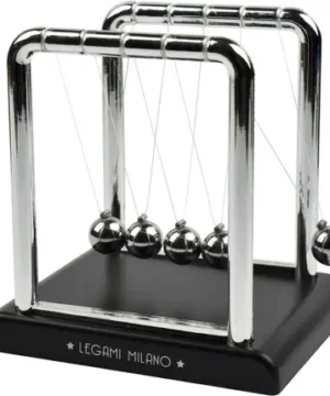 Alternative view of Pendule de Newton, Legami