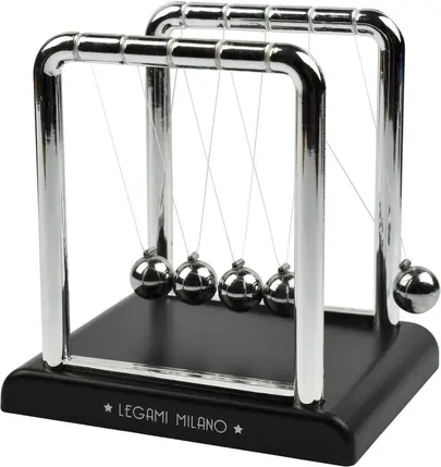 Pendule de Newton, Legami – Image 2